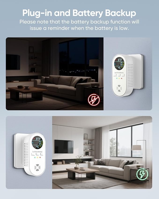 5-in-1 Carbon Monoxide Detectors, Natural Gas Leak Detector, Plug-in & Battery Backup Co Detector, HD Digital Display, CO Gas
