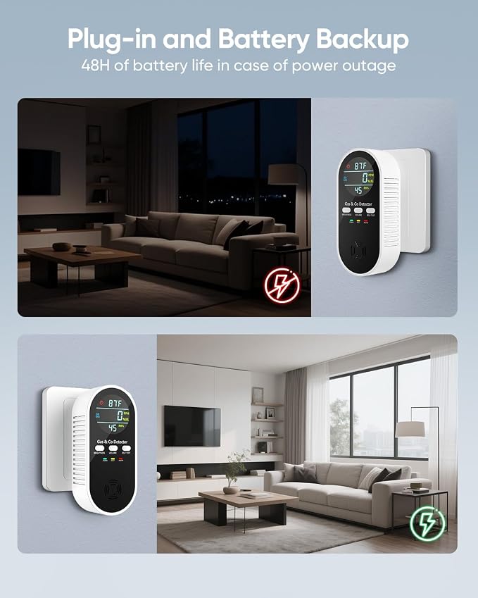 5-in-1 Carbon Monoxide Detectors, Natural Gas Leak Detector, Plug-in & Battery Backup Co Detector, HD Digital, alternate view