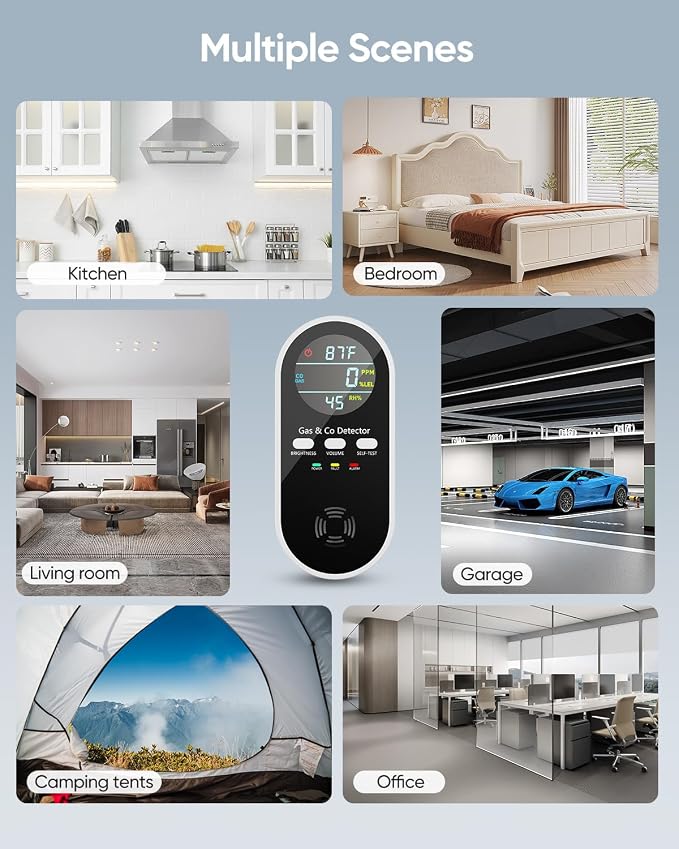 5-in-1 Carbon Monoxide Detectors, Natural Gas Leak Detector, Plug-in & Battery Backup Co Detector, HD Digital, alternate view