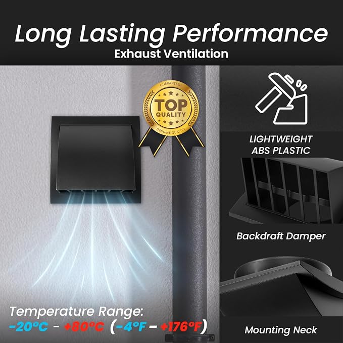 5 Inch Anthracite Dryer Vent Hood/Duct Cover for Walls or Ceiling/ABS Plastic Protection Hood With Rain Cover, alternate view