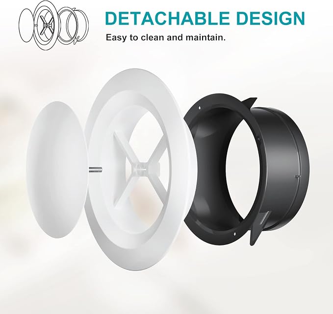 5 Inch Soffit Vent, Adjustable Air Vent Cover, ABS Round Ceiling Vent Covers for Living Room, Attic, Bathroom, alternate view