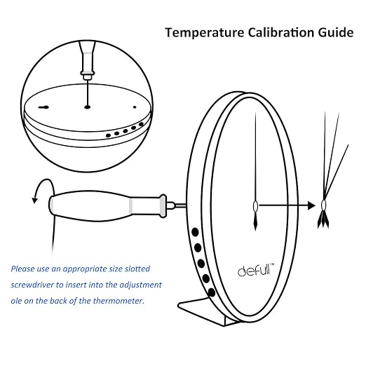 5" Large Dial Indoor Outdoor Thermometer - Battery-Free, Dual Scale -40°F to 120°F / -40°C to 50°C, alternate product view 8