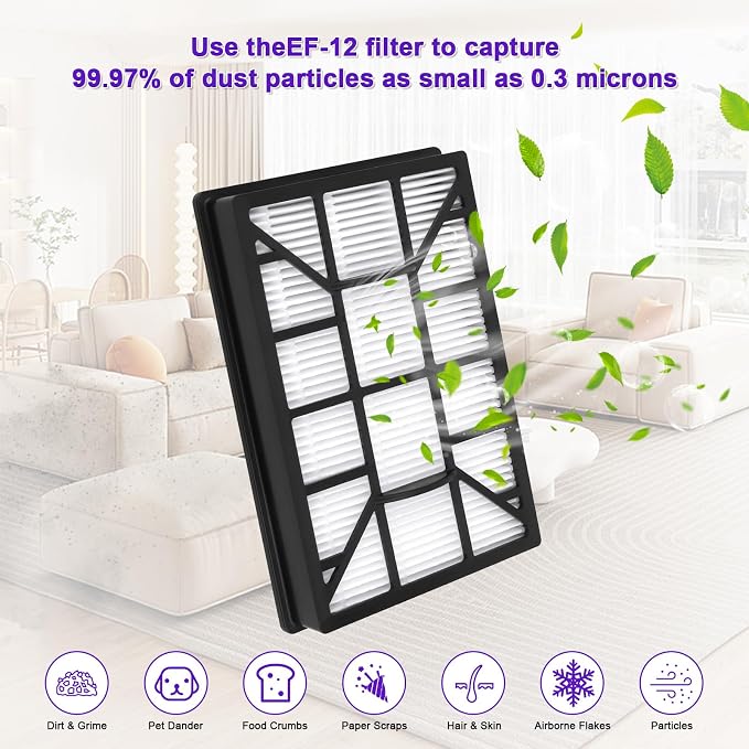5 Pack EF-12 HEPA Filter Replacement for 62731, 52731, 81615, 81614, BC4026 Canister Vacuum Cleaner, alternate