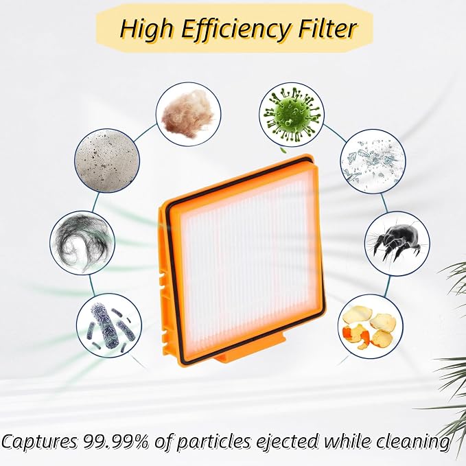 5-Pack Replacement HEPA Filter for Shark EZ AI Series Vacuum AV2501S AV2501AE AV2810WA RV2502AE RV2520AOUS AV2510AOUS AV2820S