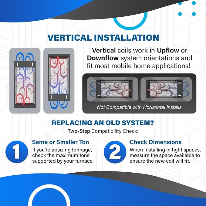 5 Ton 13.8 SEER2 Central Air Conditioner Split System & Mobile Home Coil with 30ft Install Kit - R32 Single, alternate view 3