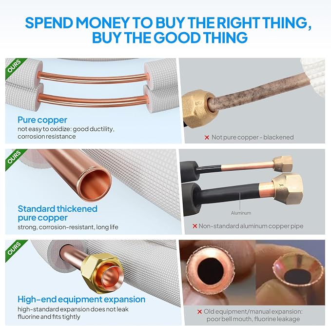 50 Ft Mini Split Line Set, 1/4" & 3/8" O.D. Flared Copper Tubing Pipes and 3/8" Thickened PE Insulated Coil with Nuts & Kit