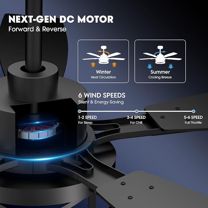 50 Inch Ceiling Fans with Lights and Remote & APP Control, Farmhouse Ceiling Fan with LED Lighting for Bedroom Living Room