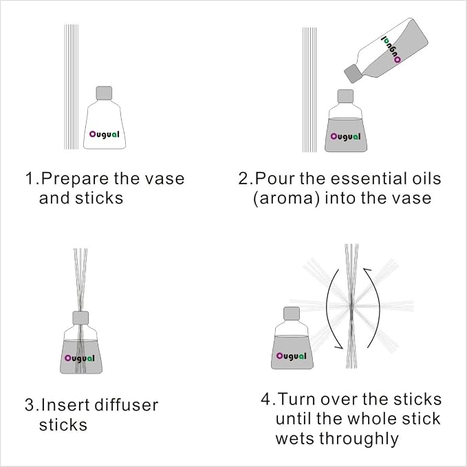 50 Pieces Fiber Reed Diffuser Replacement Refill Sticks for Aroma Fragrance (White, 12" x3mm), alternate product view 5