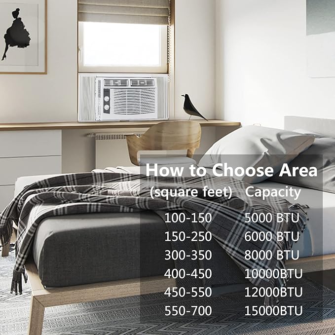 5000 BTU Air Conditioner Window Unit, Energy Saving Room Air Conditioner, AC Unit with Mechanical Controls, alternate product