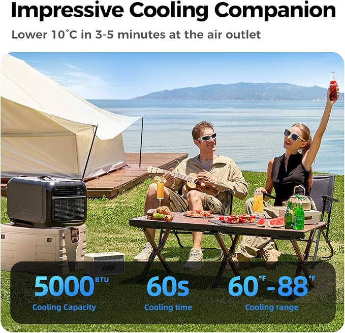 5000 BTU Portable Tent Air Conditioner for Camping, RV, Truck, Fishing,Small Room and Pet.Compact Outdoor or Indoor AC Unit