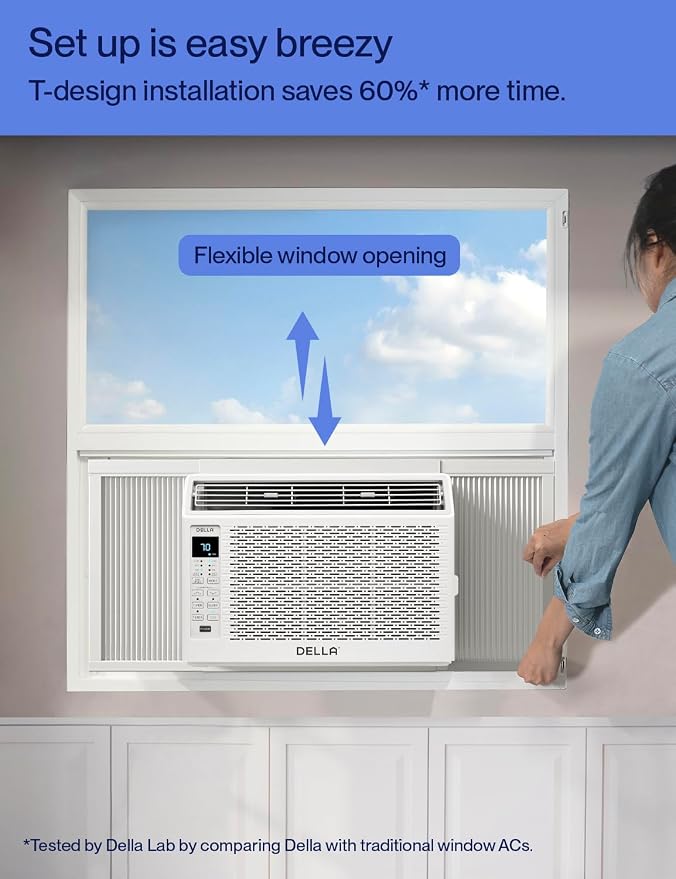 5000 BTU Smart Window Air Conditioner, Works with Alexa and WiFi, Fan, Cools up to 150 Sq. Ft, Small Room AC Unit with GEO