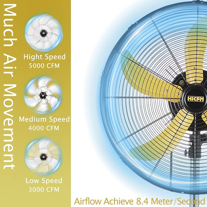 5000 CFM 20 inch High Velocity Pedestal Oscillating Fan with Powerful 1/5 Motor, 9ft Power Cord, Oscillation, Metal Body with