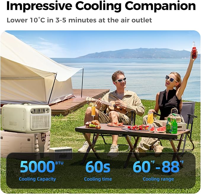 5000BTU Portable Camping Tent Air Conditioner,400W Energy Use,Great for Camp,Picnics,Semi Truck,RVs,Quiet Outdoor AC,Ideal