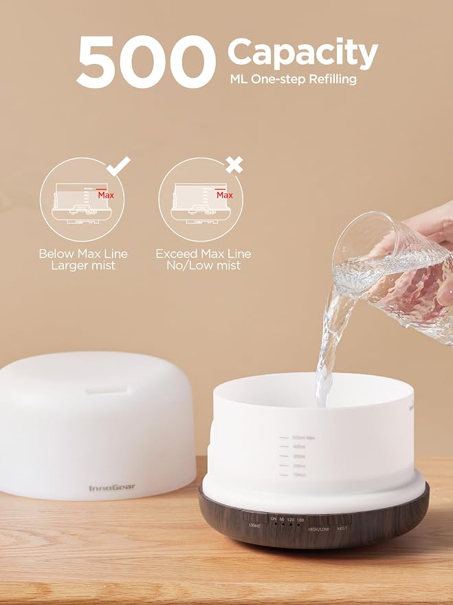500ml Essential Oil Diffuser with Remote Control, Premium Ultrasonic Aromatherapy Diffusers Scent Humidifier Vaporizer