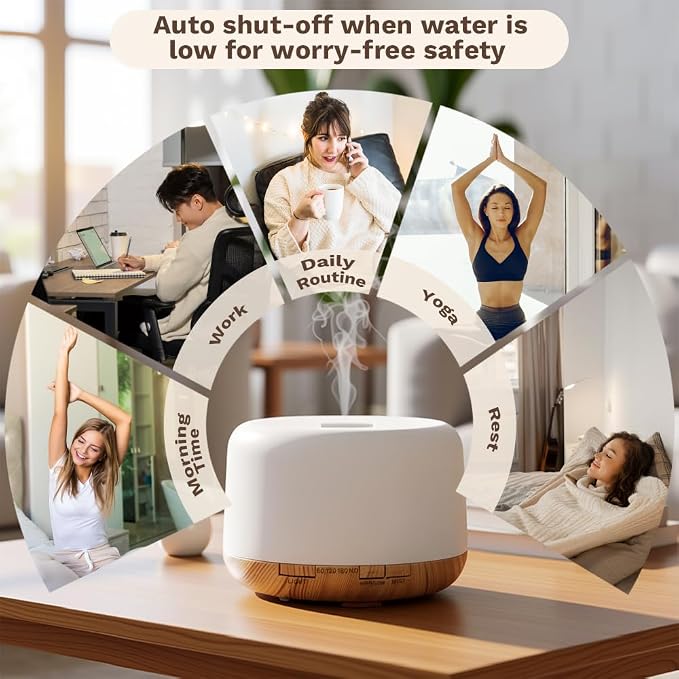 500ml Premium Essential Oil Diffuser,Quiet 4-in-1 Ultrasonic Aromatherapy Humidifier,7 Color LED Lights,with Adjustable