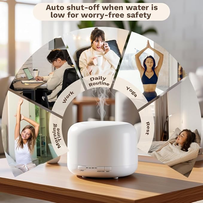 500ml Premium Essential Oil Diffuser,Quiet 4-in-1 Ultrasonic Aromatherapy Humidifier,7 Color LED Lights,with Adjustable