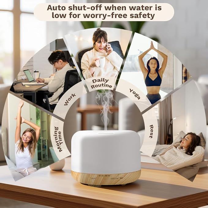 500ml Premium Essential Oil Diffuser,Quiet 4-in-1 Ultrasonic Aromatherapy Humidifier,7 Color LED Lights,with Adjustable