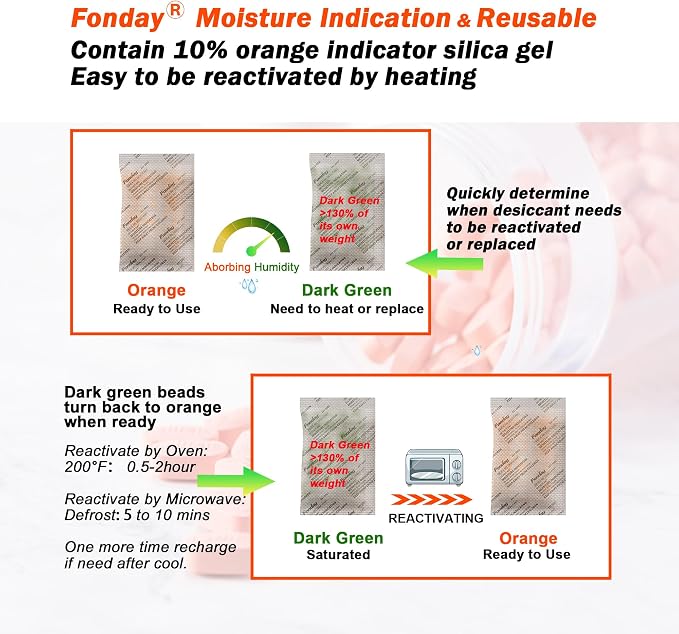 50g x 40 Packs Rechargeable Silica Gel Desiccant Packets Fast Reactivate Desiccant Bags Moisture Indicating, alternate view 5