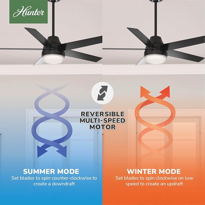 51314 Aerodyne Ceiling Fan 52 inches Matte Black, alternate product view 5