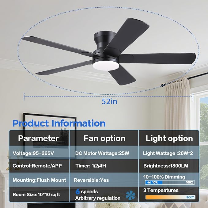 52" Black Ceiling Fans with Lights and Remote - Flush Mount Fan Light with 5 Reversible Blades, 3CCT Dimmable, DC, Low