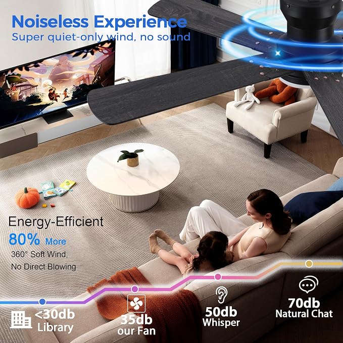 52" Black Ceiling Fans with Lights and Remote - Flush Mount Fan Light with 5 Reversible Blades, 3CCT Dimmable, DC, Low