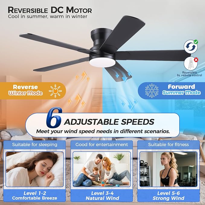 52" Black Ceiling Fans with Lights and Remote - Flush Mount Fan Light with 5 Reversible Blades, 3CCT Dimmable, DC, Low