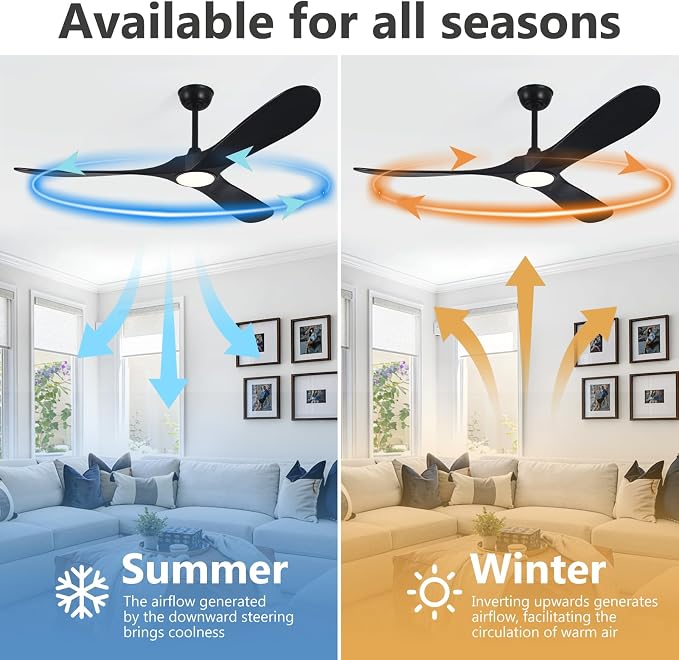 52" Ceiling Fan with Light and Remote, 6-Speed Dimmable Outdoor Ceiling Fan, High CFM Quiet 3 Blade Wood Ceiling Fan, Modern