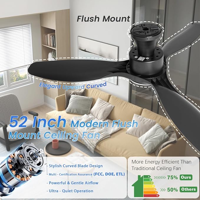 52" Ceiling Fan with Light and Remote, Flush Mount Ceiling Fan with 3 Blades, Low Profile Fan, 6 Speed, Queit DC Motor