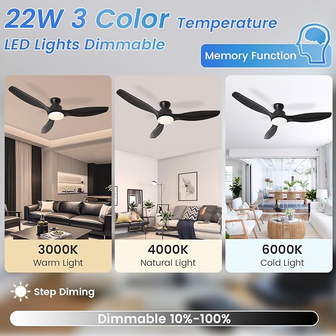 52" Ceiling Fan with Light and Remote, Flush Mount Ceiling Fan with 3 Blades, Low Profile Fan, 6 Speed, Queit DC Motor