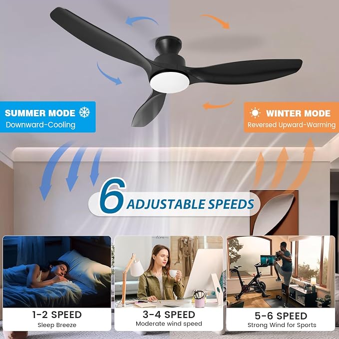 52" Ceiling Fan with Light and Remote, Flush Mount Ceiling Fan with 3 Blades, Low Profile Fan, 6 Speed, Queit DC Motor
