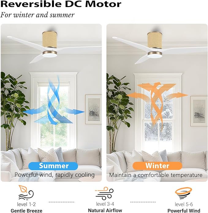 52" Ceiling Fan with Light - Low Profile Flush Mount Ceiling Fan, 6-Speed Remote Control, Solid Wood, Quiet Reversible DC