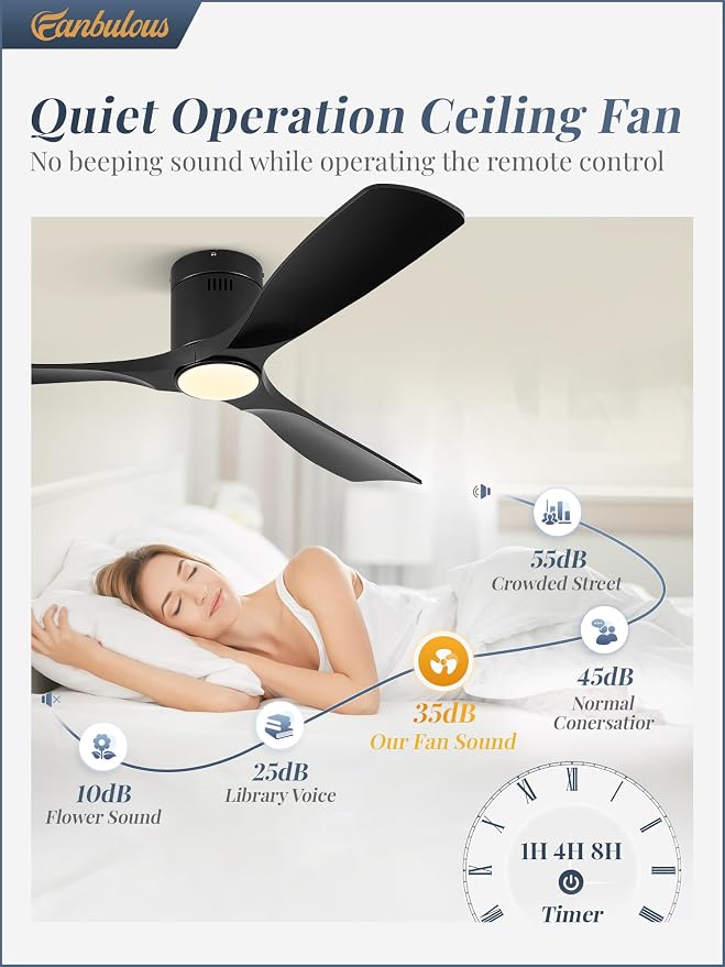 52" Ceiling Fans with Lights and Remote Control,Modern Flush Mount Ceiling Fan with 3 LED Colors,Outdoor Low Profile Ceiling