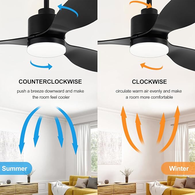 52" Ceiling Fans with Lights and Remote, Quiet DC Motor, 3 Reversible Blades, 6-Speed, Modern Industrial Black Ceiling Fan