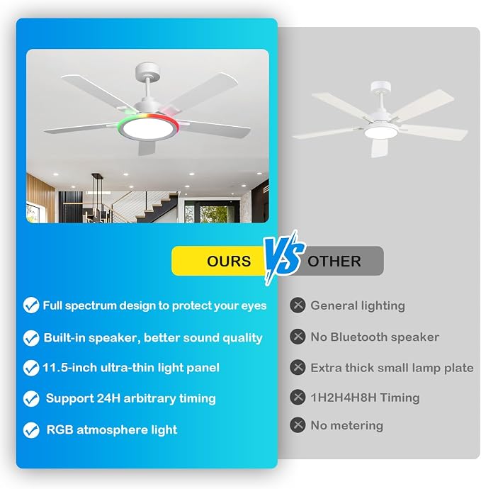 52" Ceiling Fans with Lights,Bluetooth Ceiling Fan with Speaker,6-Speed Reversible Motor,Full-Spectrum Adjustable, alternate