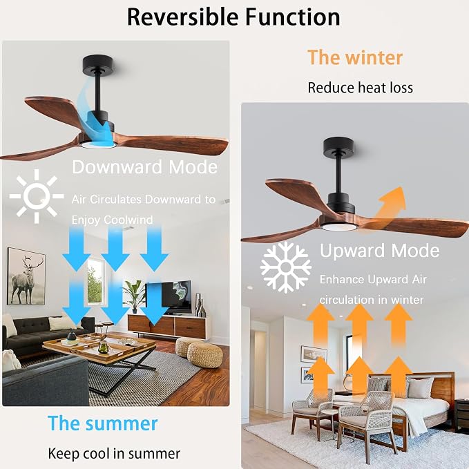 52” Ceiling Fans with Remote Control/Dimmer and Color Reduction with 3 Solid Wood Fan Blades, Ceiling Fan can be Used Indoors