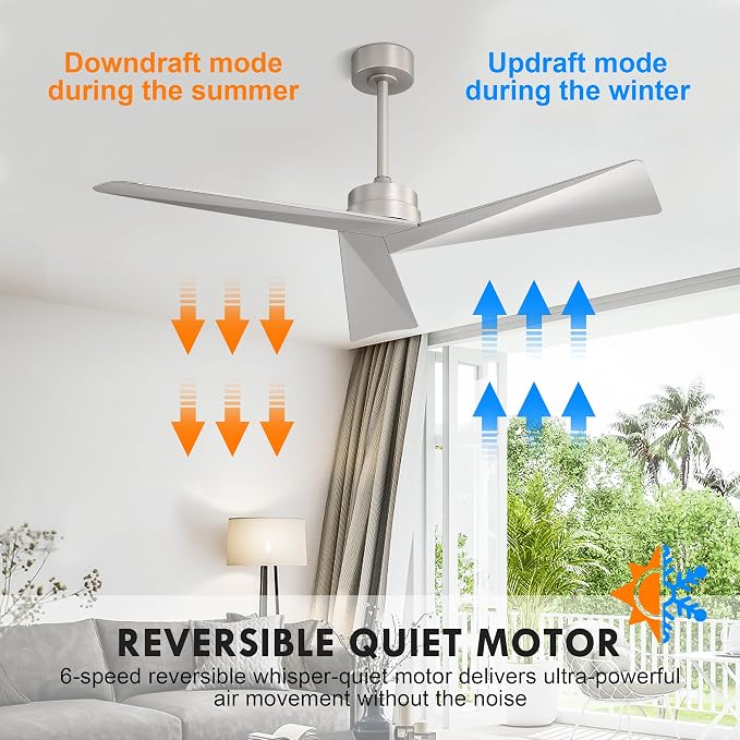 52" DC Ceiling Fan without Lights, Bruhsed Nickel Ceiling Fan with Remote, 3 ABS Plastic Blades, 6 Speed Reversible DC Motor