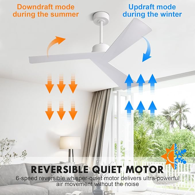 52" DC Ceiling Fan without Lights, White Ceiling Fan with Remote, 3 ABS Plastic Blades, 6 Speed Reversible DC Motor, Ceiling