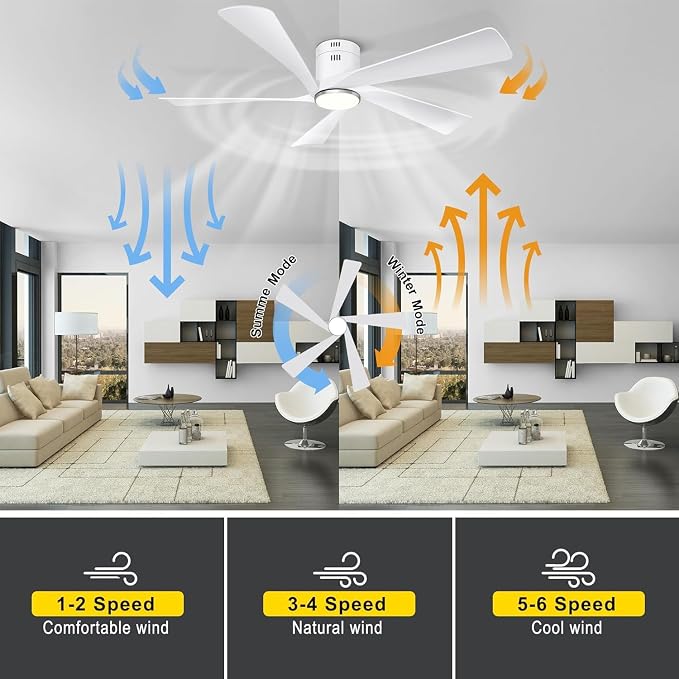 52” Flush Mount Ceiling Fan with Lights, Remote & APP Control Low Profile Indoor Outdoor Ceiling Fans, Dimmable, Quiet DC