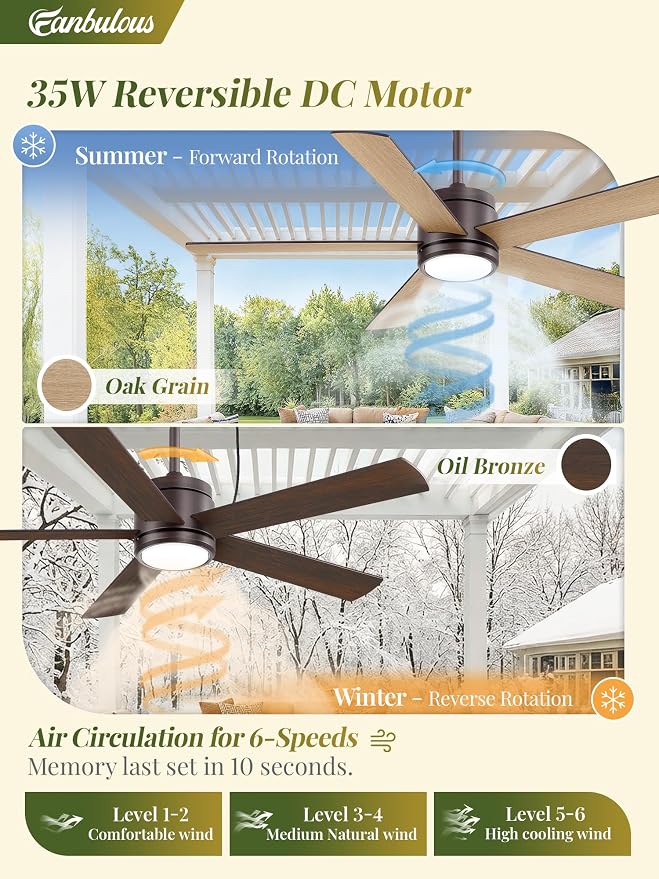 52 In Outdoor Ceiling Fan Hanging Fan Outdoor Ceiling Fans, Waterproof, with Light, Remote, 52 In, Wet Rated, IP65, 6 Speed