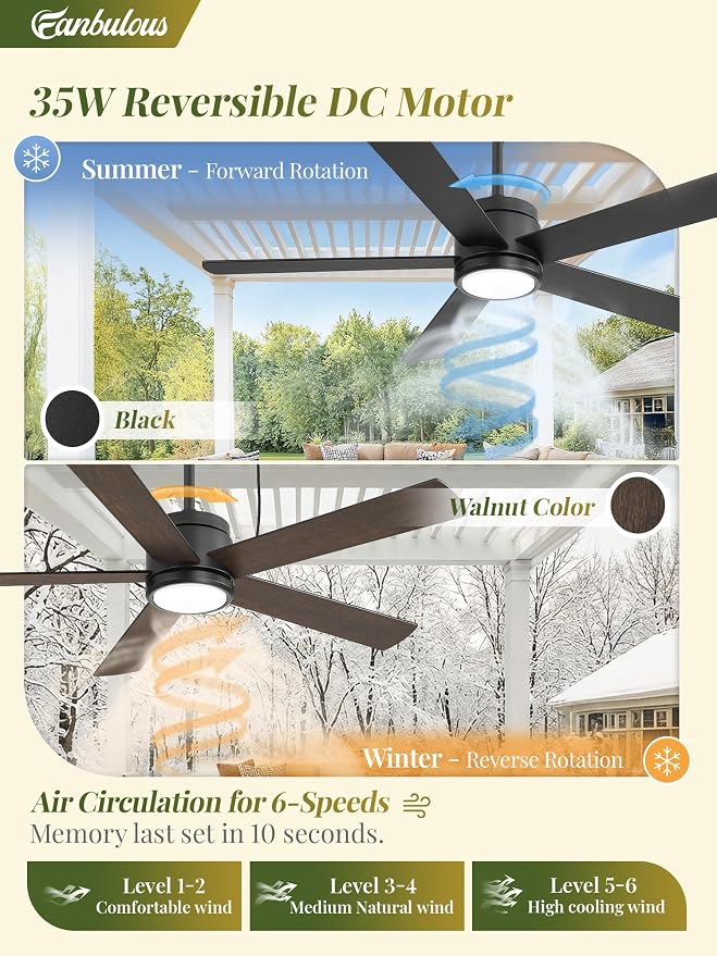 52 In Outdoor Ceiling Fan Hanging Fan Outdoor Ceiling Fans, Waterproof, with Light, Remote, 52 In, Wet Rated, IP65, 6 Speed
