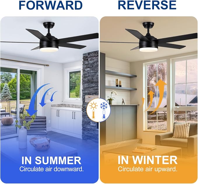 52 Inch Black Ceiling Fan with Light and Remote Control.Noiseless,Dimmable,3CCT,6 Speeds Reversible, DC Ceiling Fans for