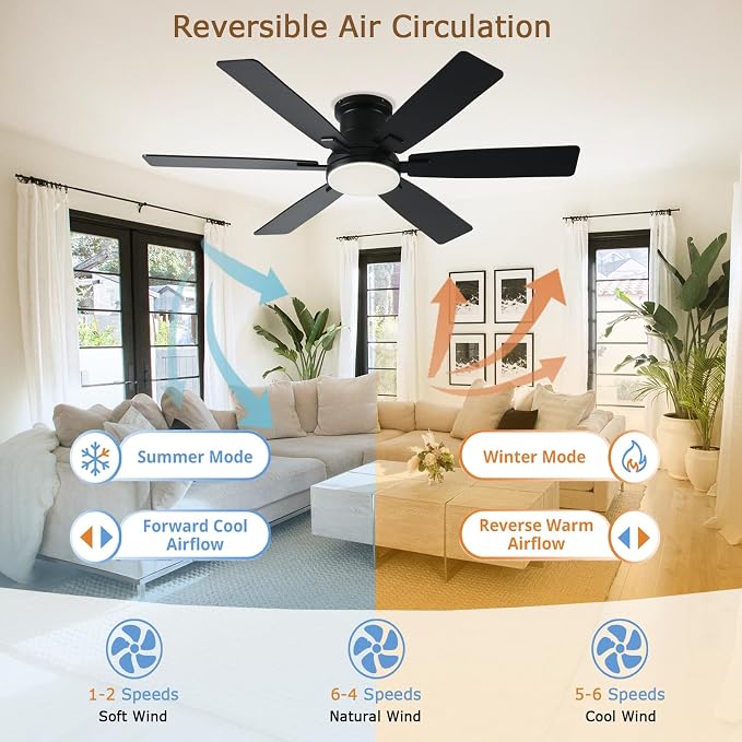 52 inch Black Ceiling Fans with Lights and Remote - Flush Mount Low Profile Ceiling Fan with Light, Reversible, 3CCT