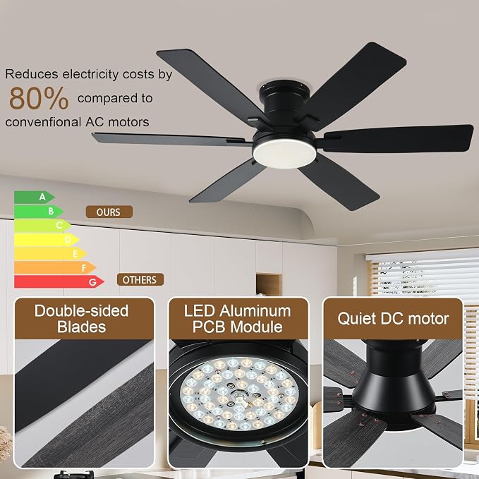 52 inch Black Ceiling Fans with Lights and Remote - Flush Mount Low Profile Ceiling Fan with Light, Reversible, 3CCT