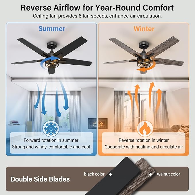 52 Inch Black Ceiling Fans with Lights and Remote, Reversible, 3CCT, Dimmable, Noiseless, Caged Ceiling Fan for Bedroom