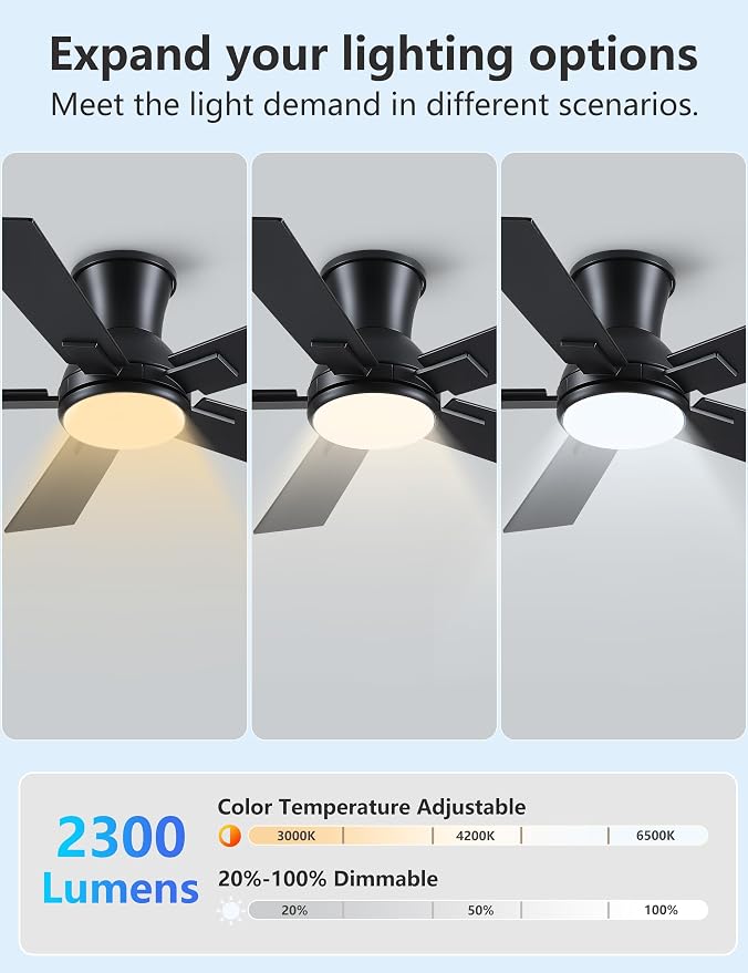 52 Inch Black Flush Mount Ceiling Fan with Light, 3CCT Dimmable LED, 6-Speed Remote Control, Reversible Motor,Quiet Low