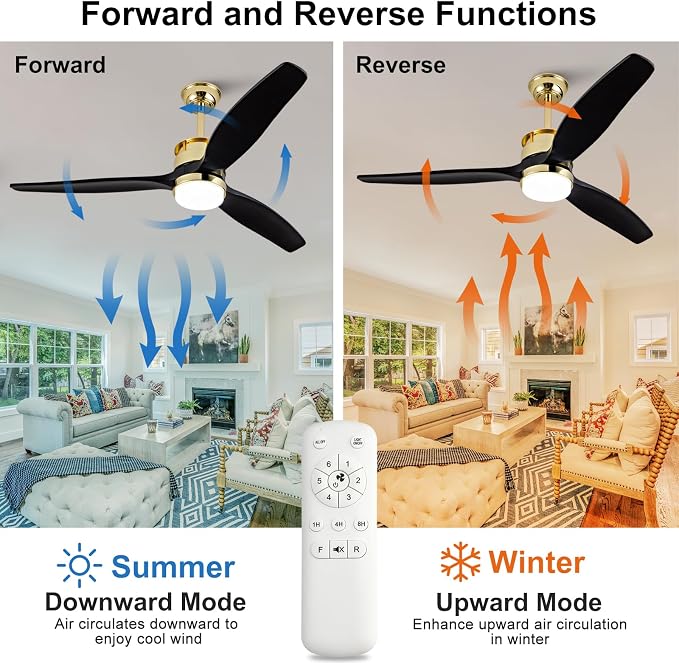 52 Inch Black Gold Ceiling Fans with Lights and Remote, Reversible Quite DC Motor,6 Speeds with Memory Program,Modern