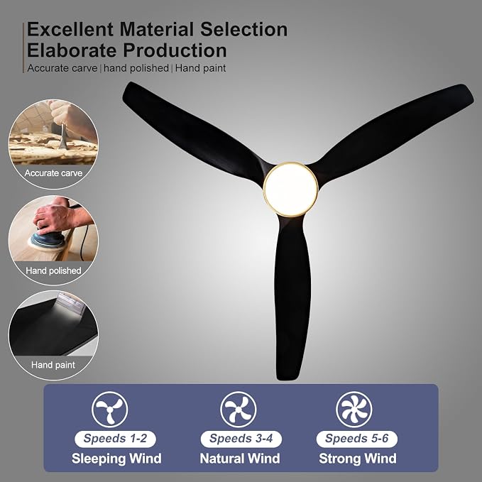 52 Inch Black Gold Ceiling Fans with Lights and Remote, Reversible Quite DC Motor,6 Speeds with Memory Program,Modern
