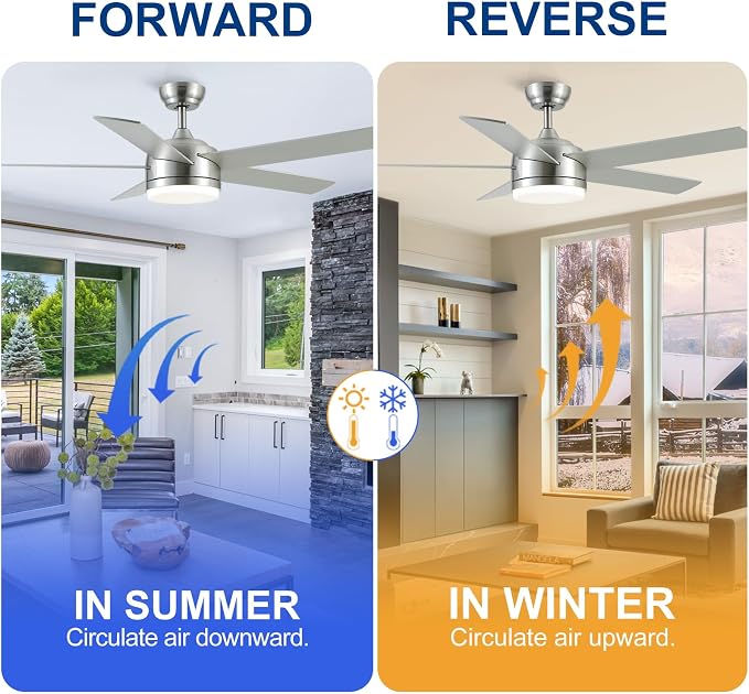 52 Inch Brushed Nickel Ceiling Fan with Light and Remote Control.Noiseless,Dimmable,3CCT,6 Speeds Reversible, DC Ceiling Fans