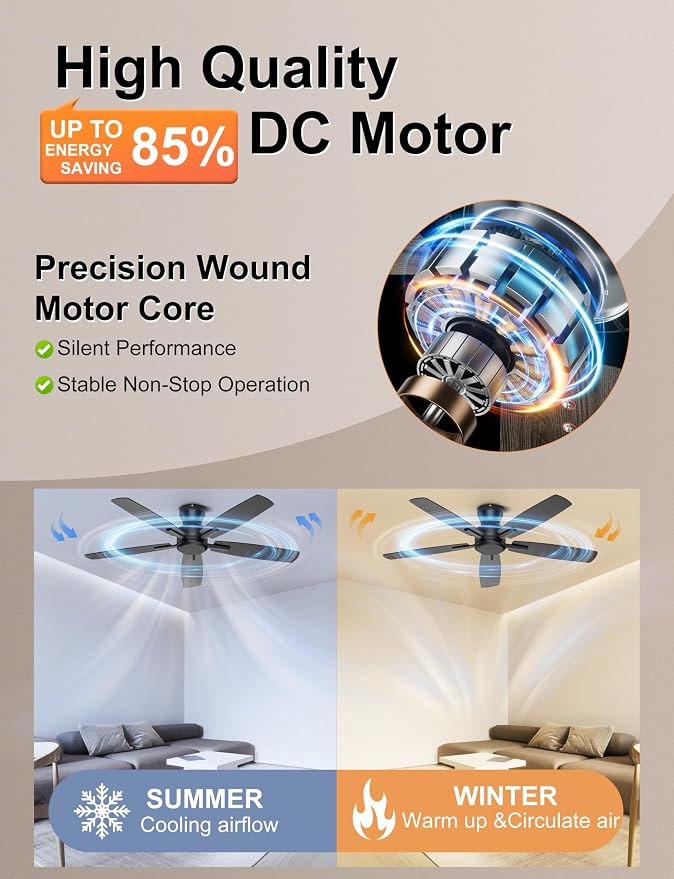 52 Inch Ceiling Fan No Light, Low Profile Ceiling Fan with Remote and App Control, Flush Mount Ceiling Fan without Light for