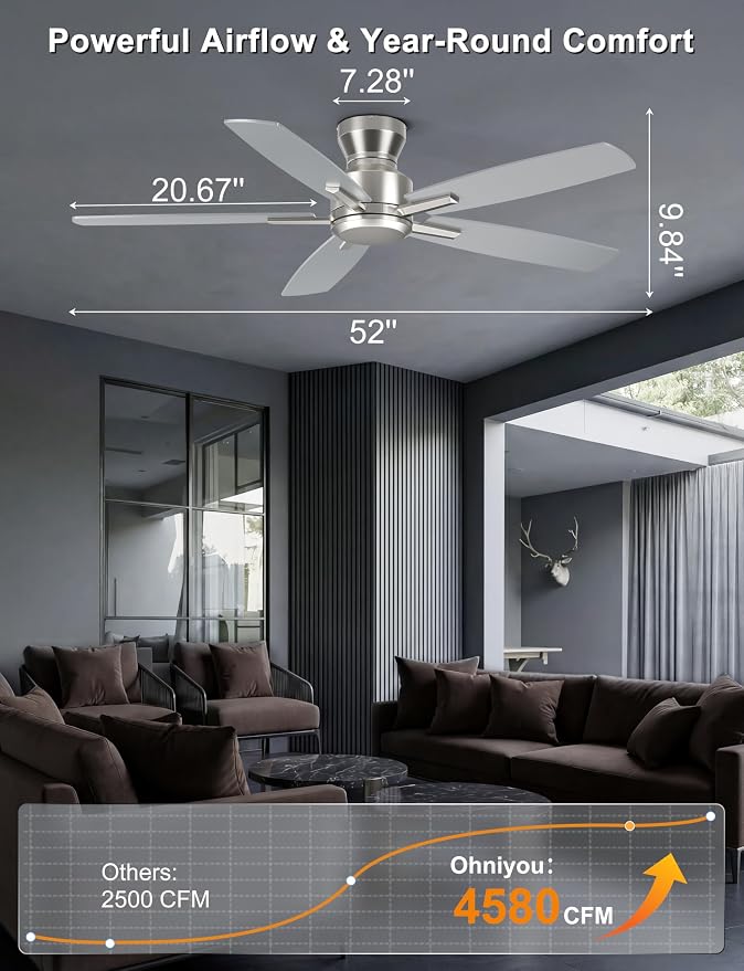 52 Inch Ceiling Fan No Light, Low Profile Ceiling Fan with Remote and App Control, Flush Mount Ceiling Fan without Light for